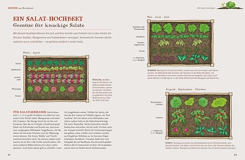 Gärtnern mit dem Hochbeet: So einfach geht’s (GU Garten Extra) - 9